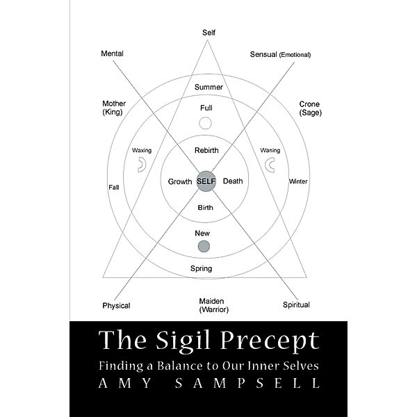 The Sigil Precept, Amy Sampsell