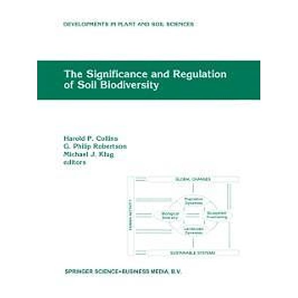 The Significance and Regulation of Soil Biodiversity / Developments in Plant and Soil Sciences Bd.63