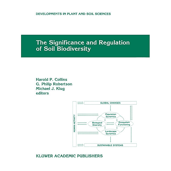 The Significance and Regulation of Soil Biodiversity