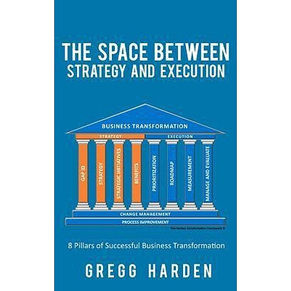The Space Between Strategy and Execution, Gregg Harden