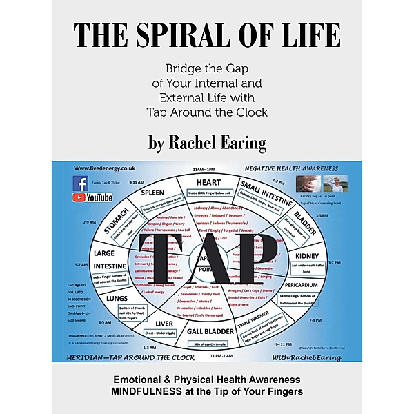 The Spiral of Life, Rachel Earing