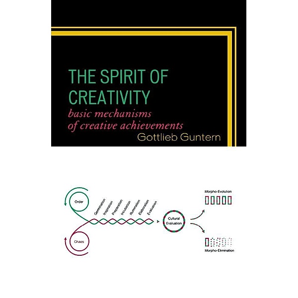 The Spirit of Creativity, Gottlieb Guntern