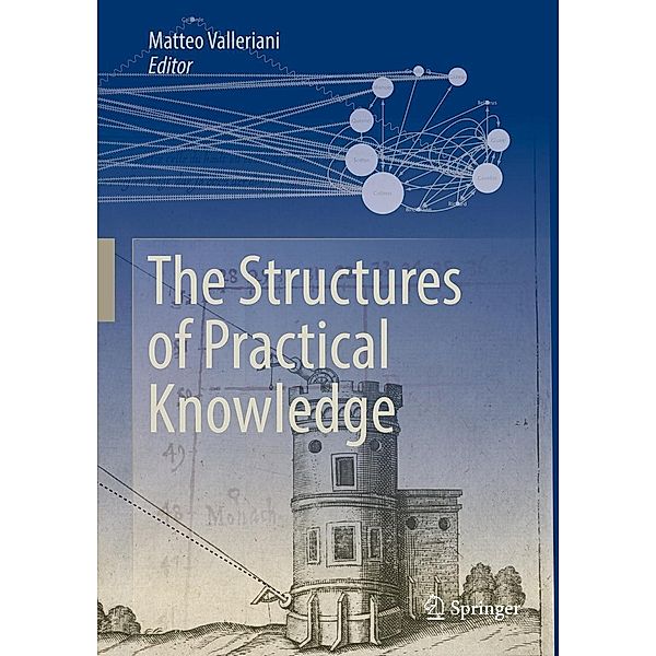 The Structures of Practical Knowledge