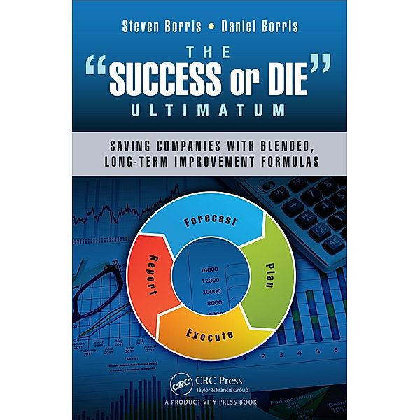 The Success or Die Ultimatum, Steven Borris, Daniel Borris