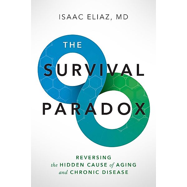 The Survival Paradox, Isaac Eliaz