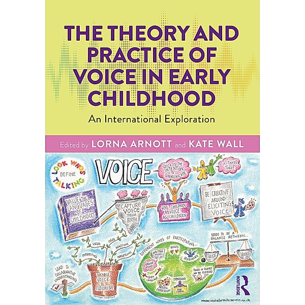 The Theory and Practice of Voice in Early Childhood