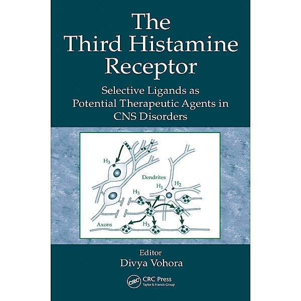 The Third Histamine Receptor