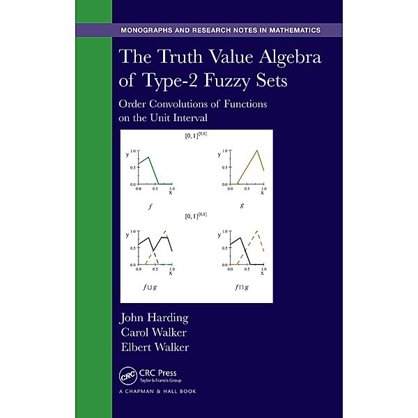 The Truth Value Algebra of Type-2 Fuzzy Sets, John Harding, Carol L. Walker, Elbert A. Walker