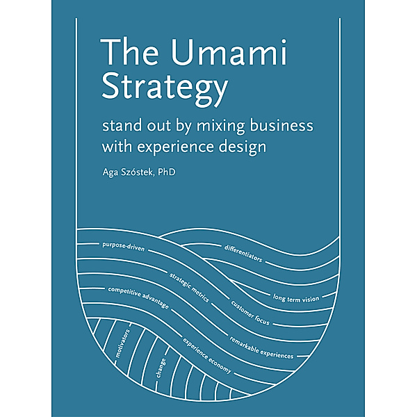 The Umami Strategy, Aga Szóstek