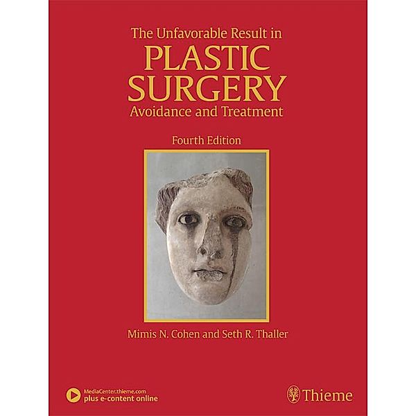 The Unfavorable Result in Plastic Surgery