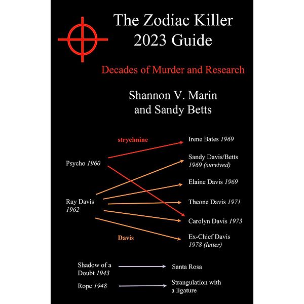 The Zodiac Killer 2023 Guide, Sandy Betts, Shannon V. Marin
