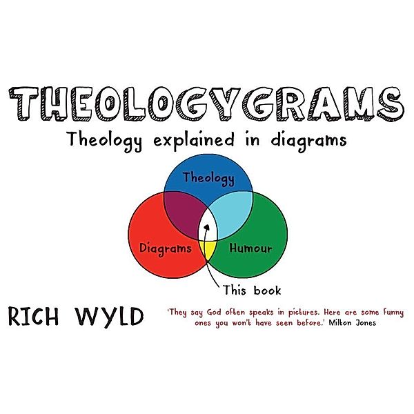 Theologygrams / IVP Books, Rich Wyld