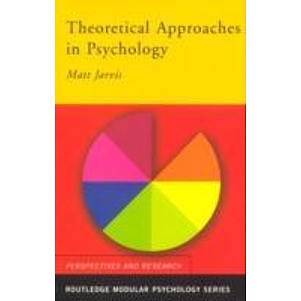 Theoretical Approaches in Psychology, Matt Jarvis