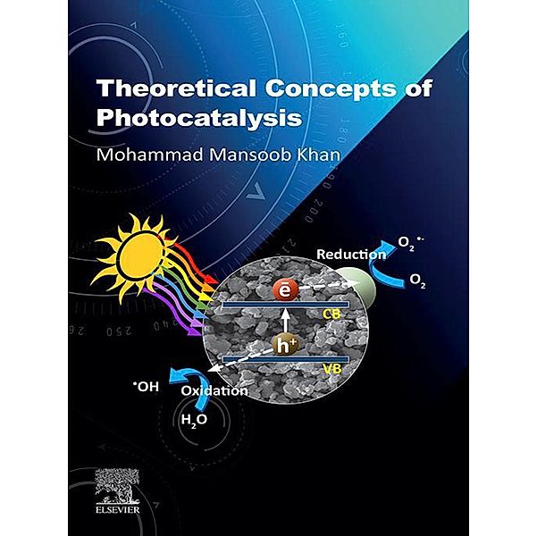 Theoretical Concepts of Photocatalysis, Mohammad Mansoob Khan