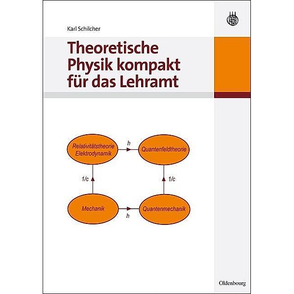 Theoretische Physik kompakt für das Lehramt / Jahrbuch des Dokumentationsarchivs des österreichischen Widerstandes, Karl Schilcher
