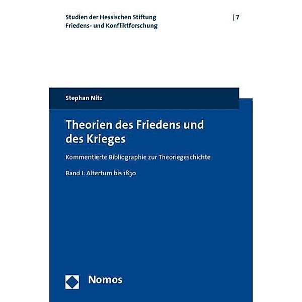 Theorien des Friedens und des Krieges, Stephan Nitz