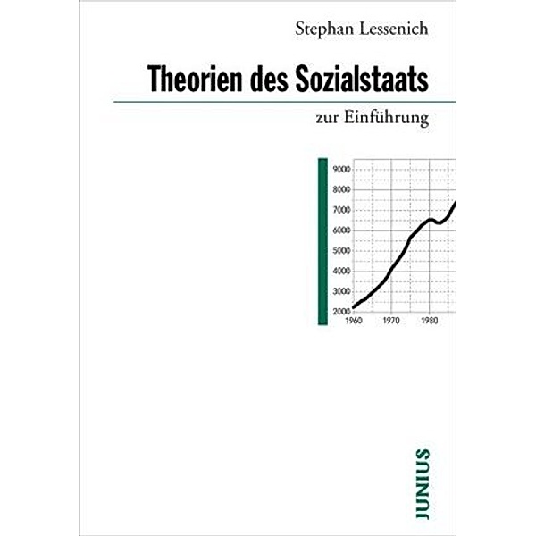 Theorien des Sozialstaats zur Einführung, Stephan Lessenich