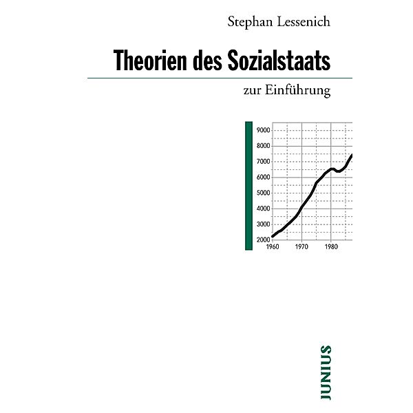 Theorien des Sozialstaats zur Einführung / zur Einführung, Stephan Lessenich