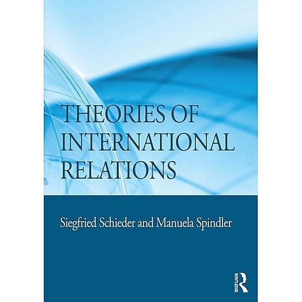 Theories of International Relations