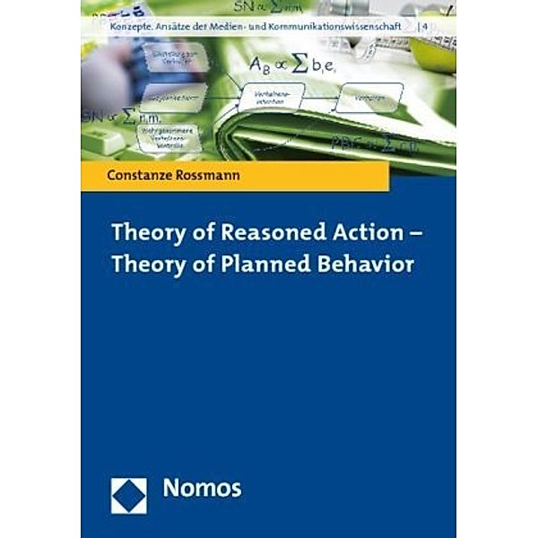 Theory of Reasoned Action - Theory of Planned Behavior, Constanze Rossmann