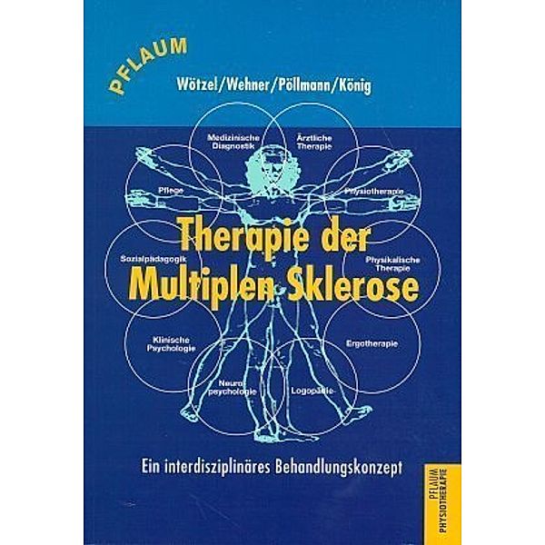 Therapie der Multiplen Sklerose, Christiane Wötzel, Nicolaus König, Walter Pöllmann, Cordula Wehner