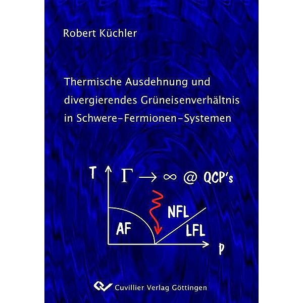 Thermische Ausdehnung und divergierendes Grüneisenverhältnis in Schwere-Fermionen-Systemen