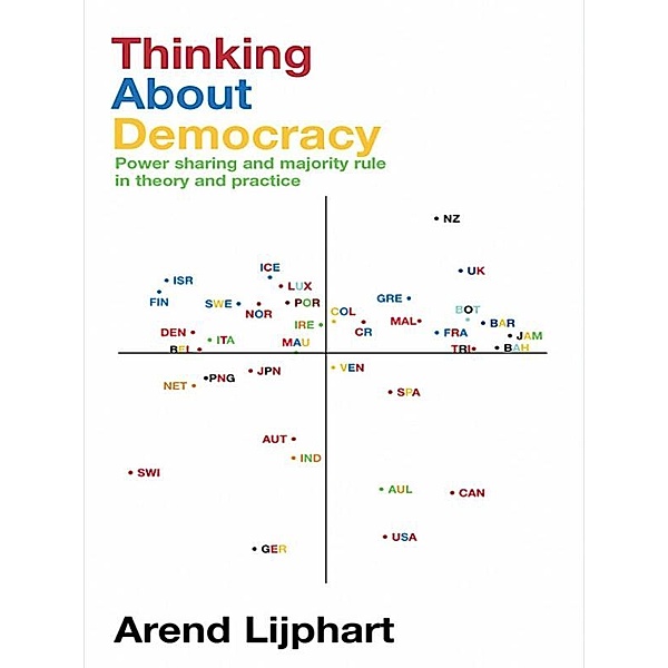 Thinking about Democracy, Arend Lijphart