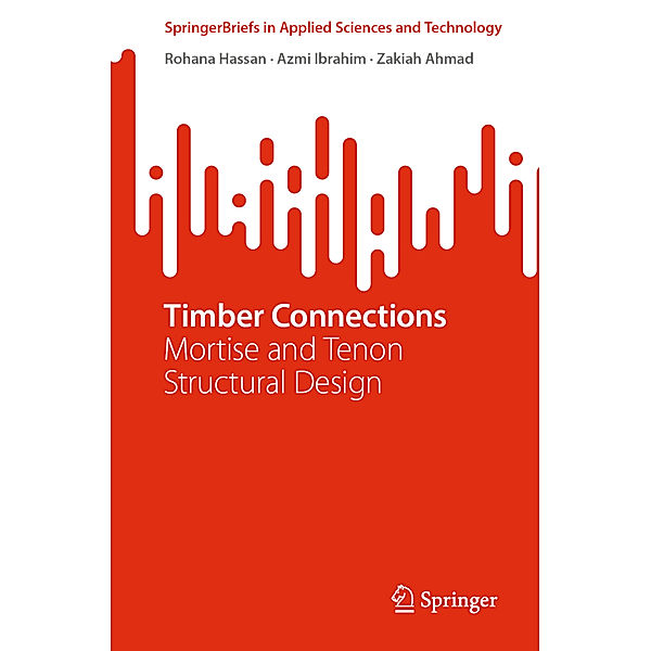 Timber Connections, Rohana Hassan, Azmi Ibrahim, Zakiah Ahmad