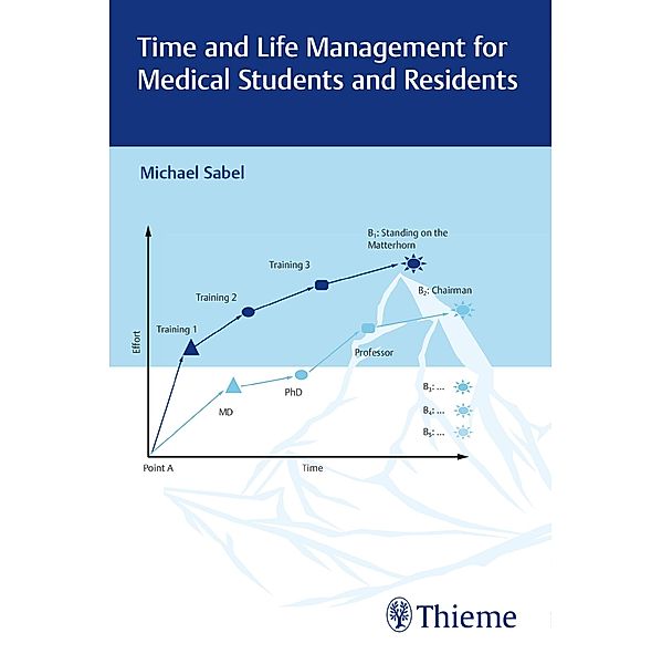 Time and Life Management for Medical Students and Residents, Michael Sabel