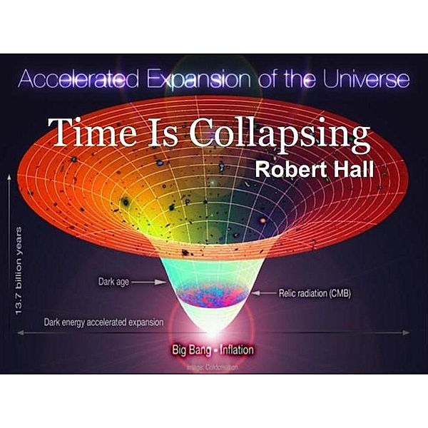 Time Is Collapsing, Robert Hall