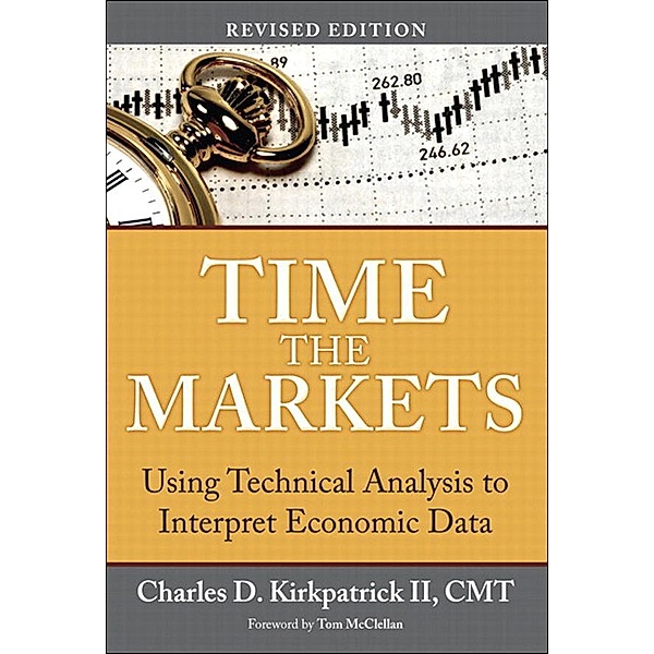 Time the Markets, Charles Kirkpatrick