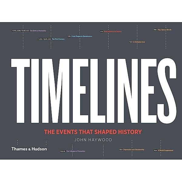Timelines, John Haywood