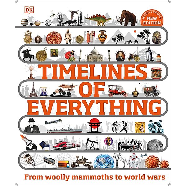 Timelines of Everything, Dk