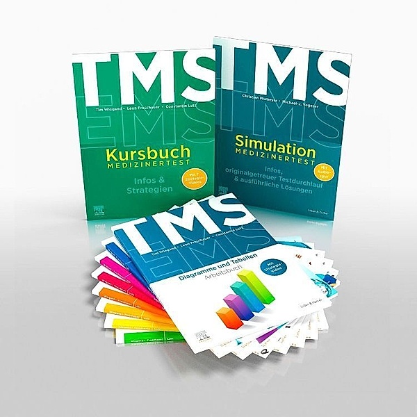 TMS & EMS Kompendium 2024 - inklusive 15 Strategievideos & Simulation, Tim Wiegand, Leon Froschauer, Constantin Lutz, Christian Plumeyer, Michael Vogeser