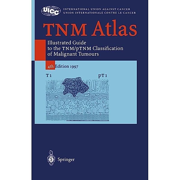 TNM Atlas