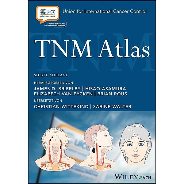 TNM Atlas