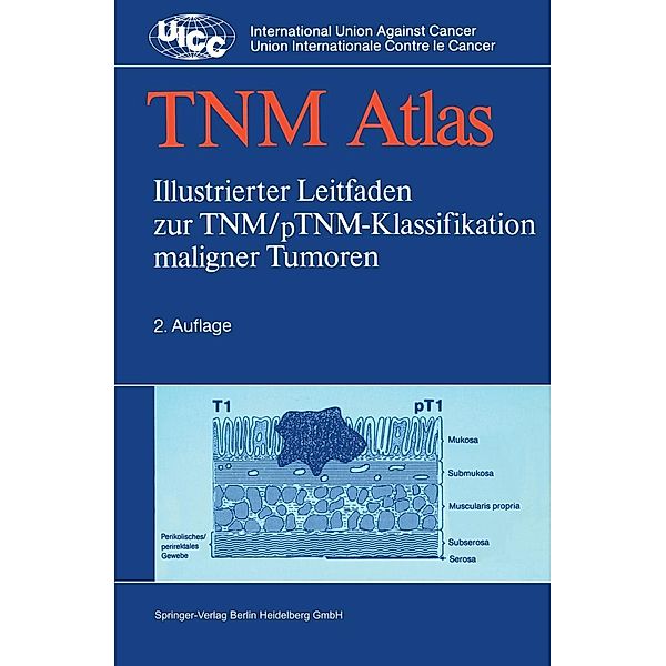 TNM-Atlas / UICC International Union Against Cancer