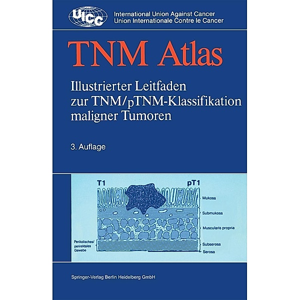 TNM-Atlas / UICC International Union Against Cancer