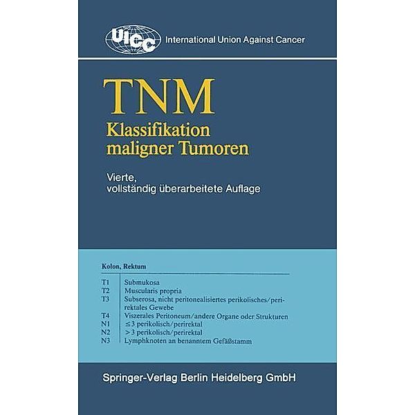 TNM Klassifikation maligner Tumoren