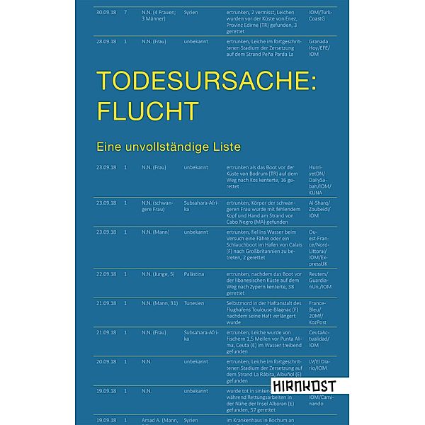 Todesursache: Flucht