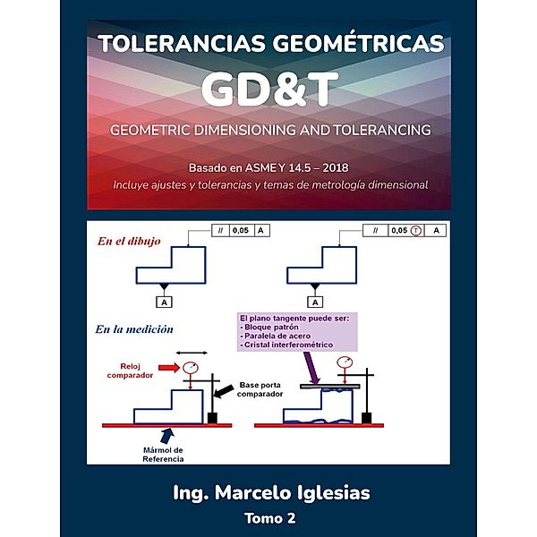Tolerancias Geométricas GD&T Geometric Dimensioningand Tolerancing Basado en ASME Y14.5-2018, Marcelo Iglesias