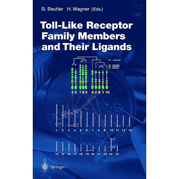 Toll-Like Receptor Family Members and Their Ligands / Current Topics in Microbiology and Immunology Bd.270