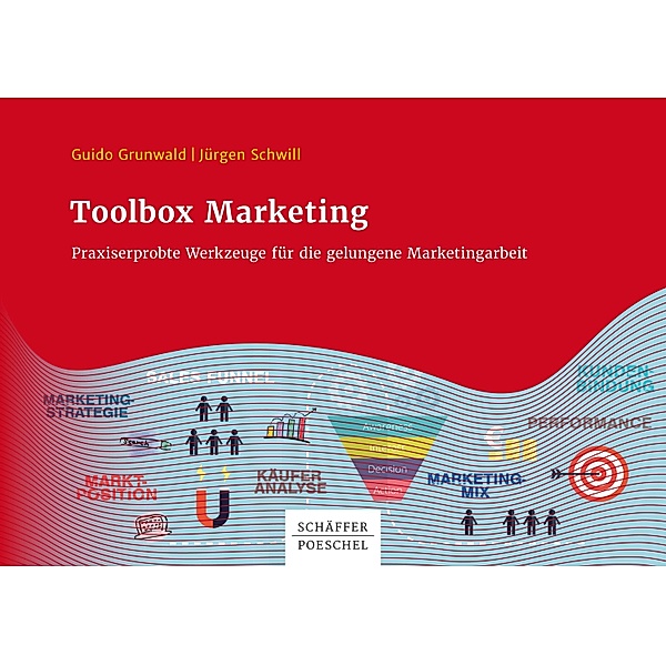 Toolbox Marketing, Guido Grunwald, Jürgen Schwill