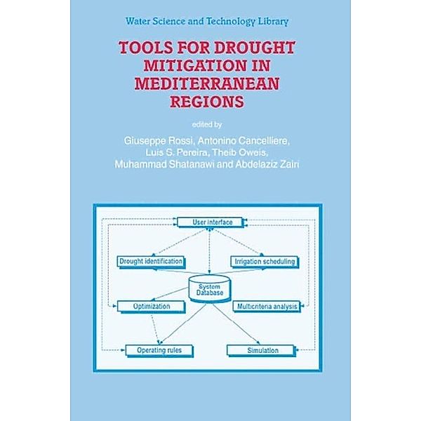 Tools for Drought Mitigation in Mediterranean Regions / Water Science and Technology Library Bd.44