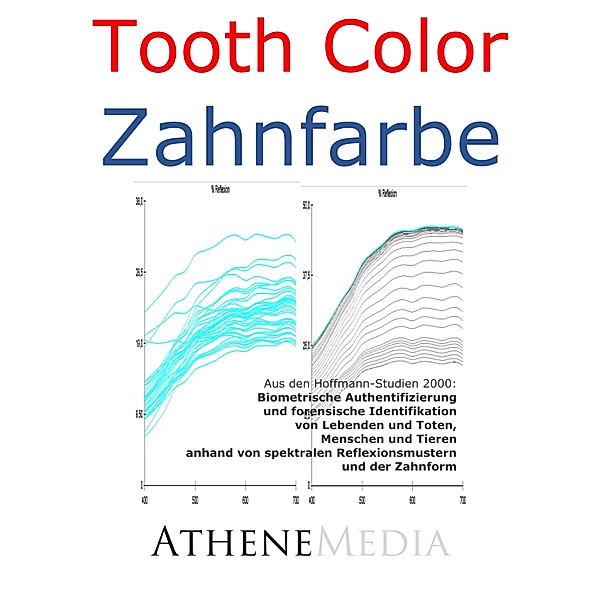 Tooth Color - Zahnfarbe: Biometrische Authentifizierung und forensische Identifikation, André Hoffmann