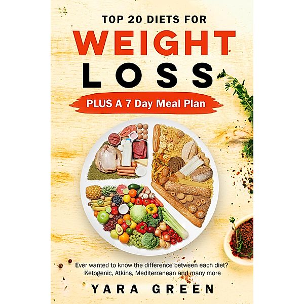 Top 20 Diets for Weight Loss Plus a 7 Day Meal Plan / Weight Loss, Yara Green