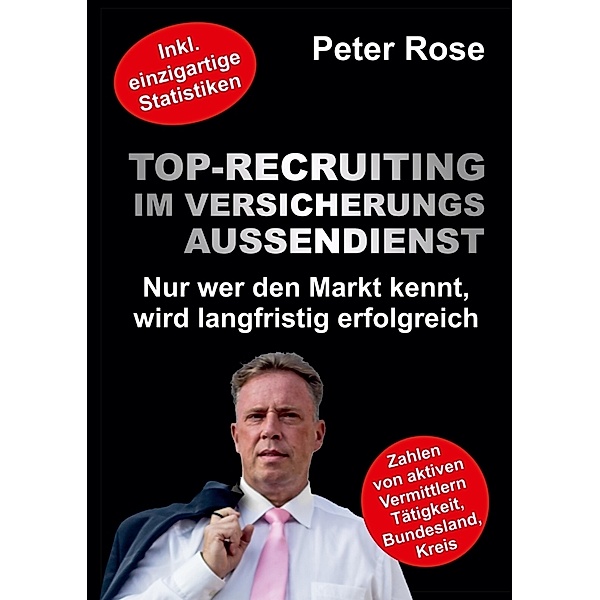 Top-Recruiting im Versicherungsaussendienst, Peter Rose