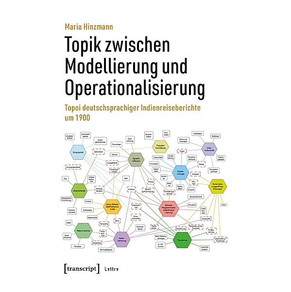 Topik zwischen Modellierung und Operationalisierung / Lettre, Maria Hinzmann