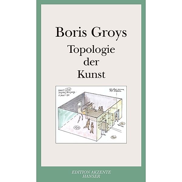 Topologie der Kunst, Boris Groys