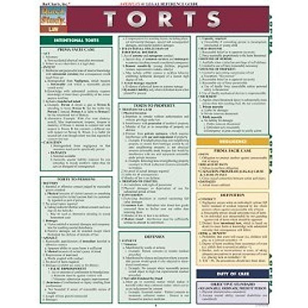 Torts, Inc. BarCharts